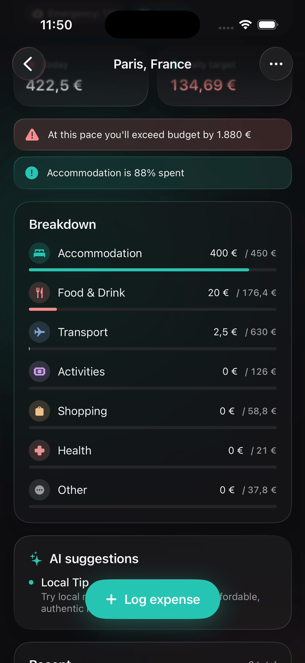 Planoptx live budget dashboard