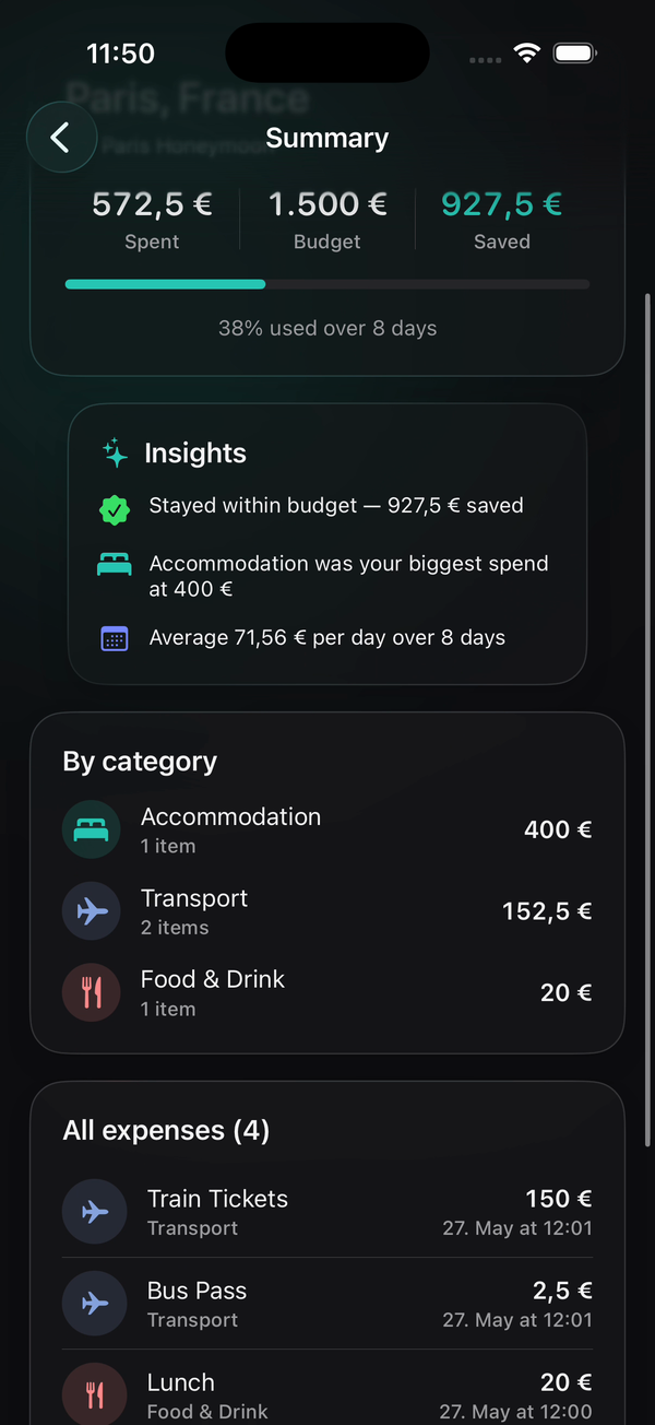 Planoptx post-trip summary